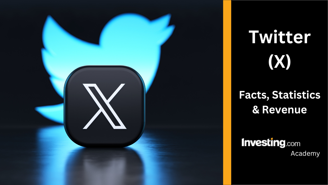 Band group member recruitment